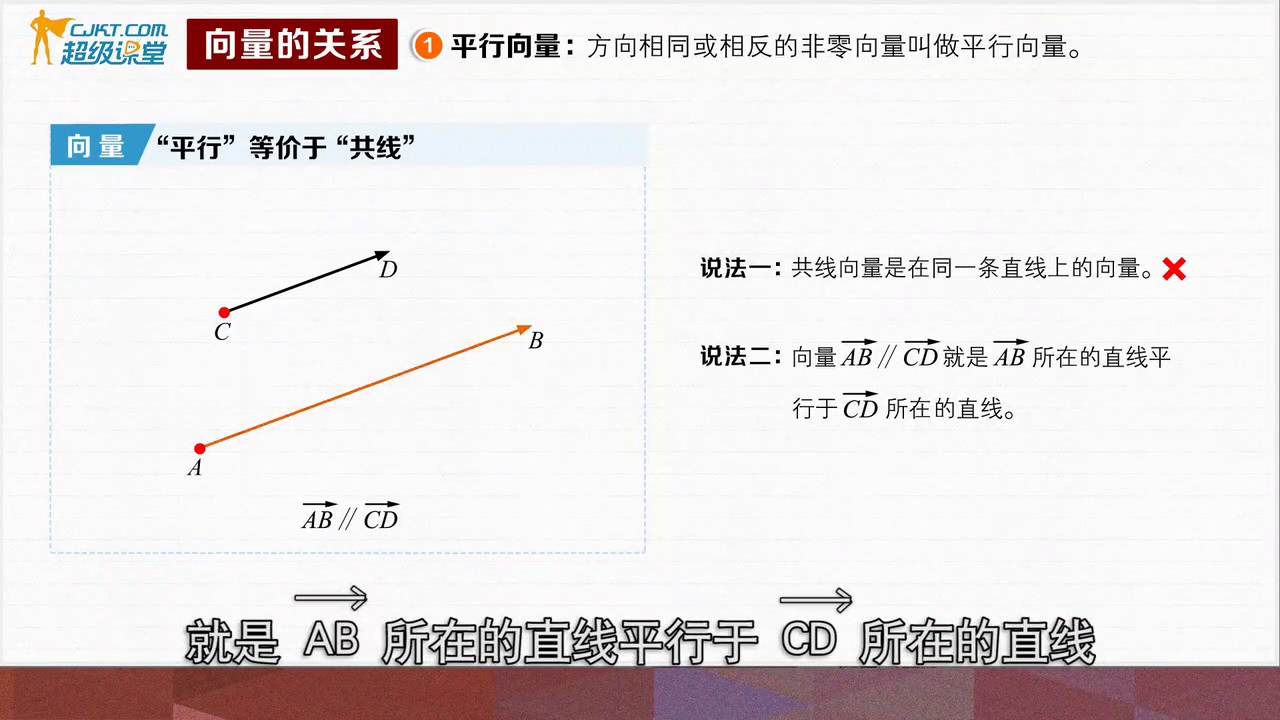 (向量的关系1:平行向量)哔哩哔哩bilibili