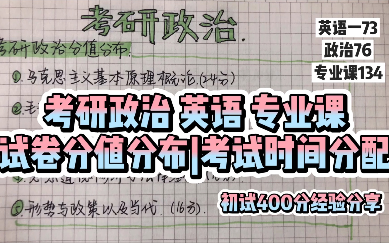 【考研经验】政治英语专业课的卷纸结构和分值分布|考试做题时间分配|课程和老师推荐哔哩哔哩bilibili