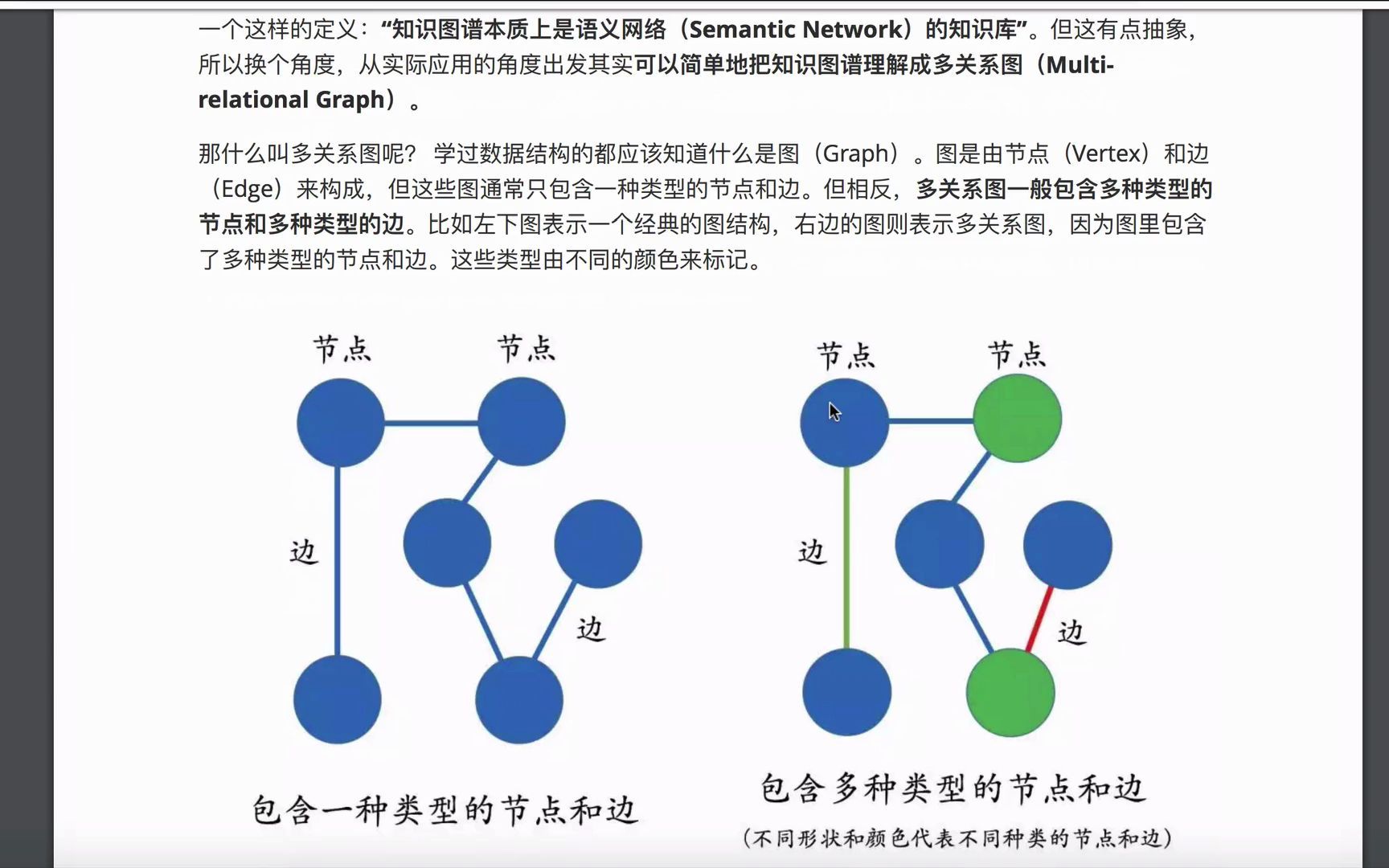 [图]《非结构化数据的信息抽取和知识图谱构建》项目-知识图谱介绍与其在电商和医疗领域的应用