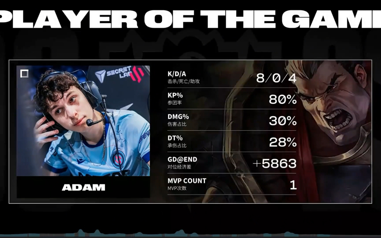 亚当!adam神王诺手1v4!大杀四方!