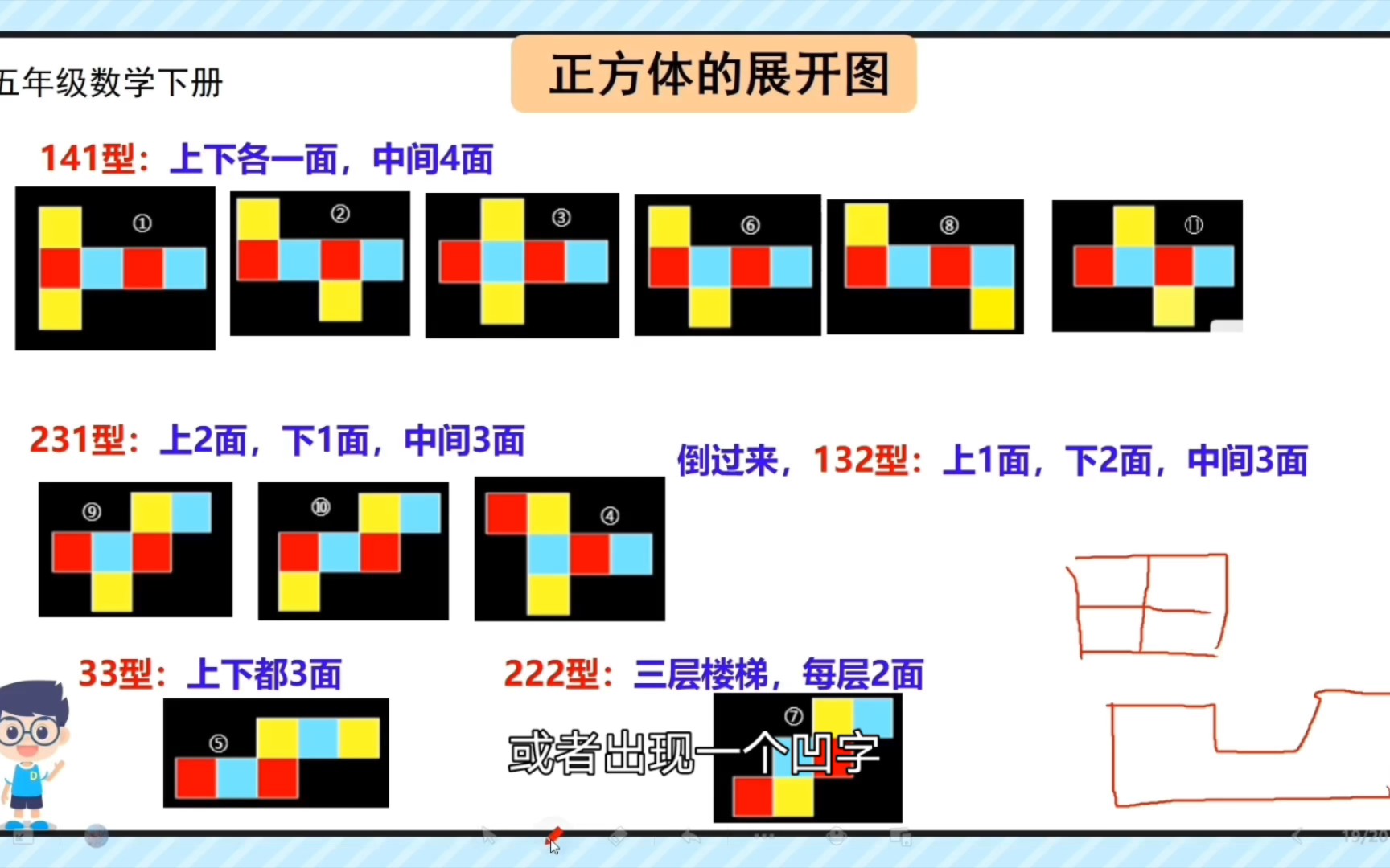 [图]预学-五年级下册《正方体的展开图》11种展开图巧分类，更好记哦！