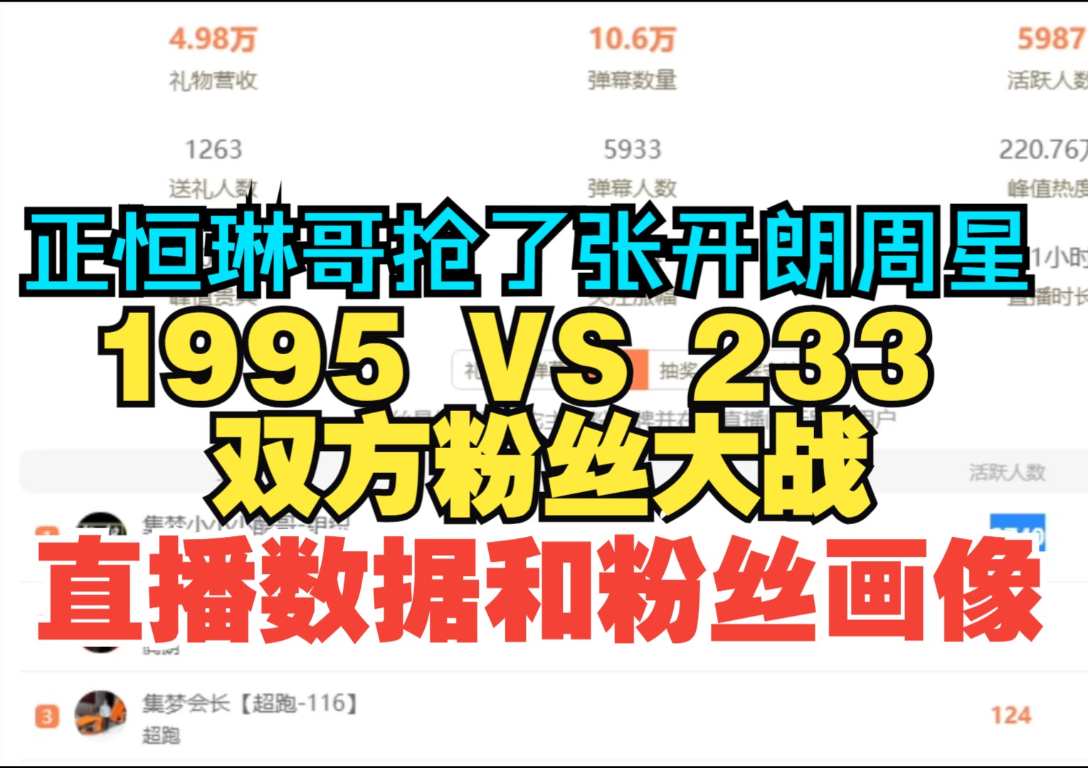 正恒琳哥抢了张开朗周星节奏 1995 VS 233 双方粉丝大战!直播数据和粉丝画像!