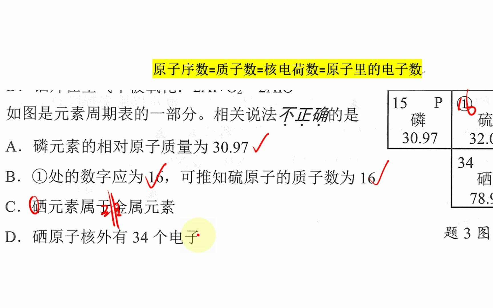 2223(7)宝安二模3.如图是元素周期表的一部分.相关说法不正确的是A.磷元素的相对原子质量为30.97B.①处的数字应为16,可推知硫原子的质子数为16C....