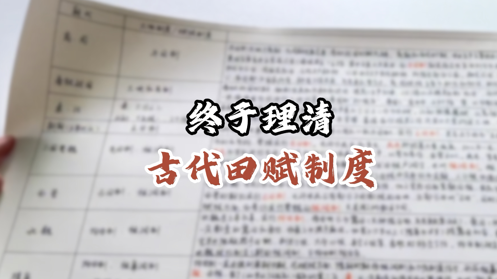 历史常考田赋制度梳理!井田制、租庸调制、一条鞭法、摊丁入亩……哔哩哔哩bilibili