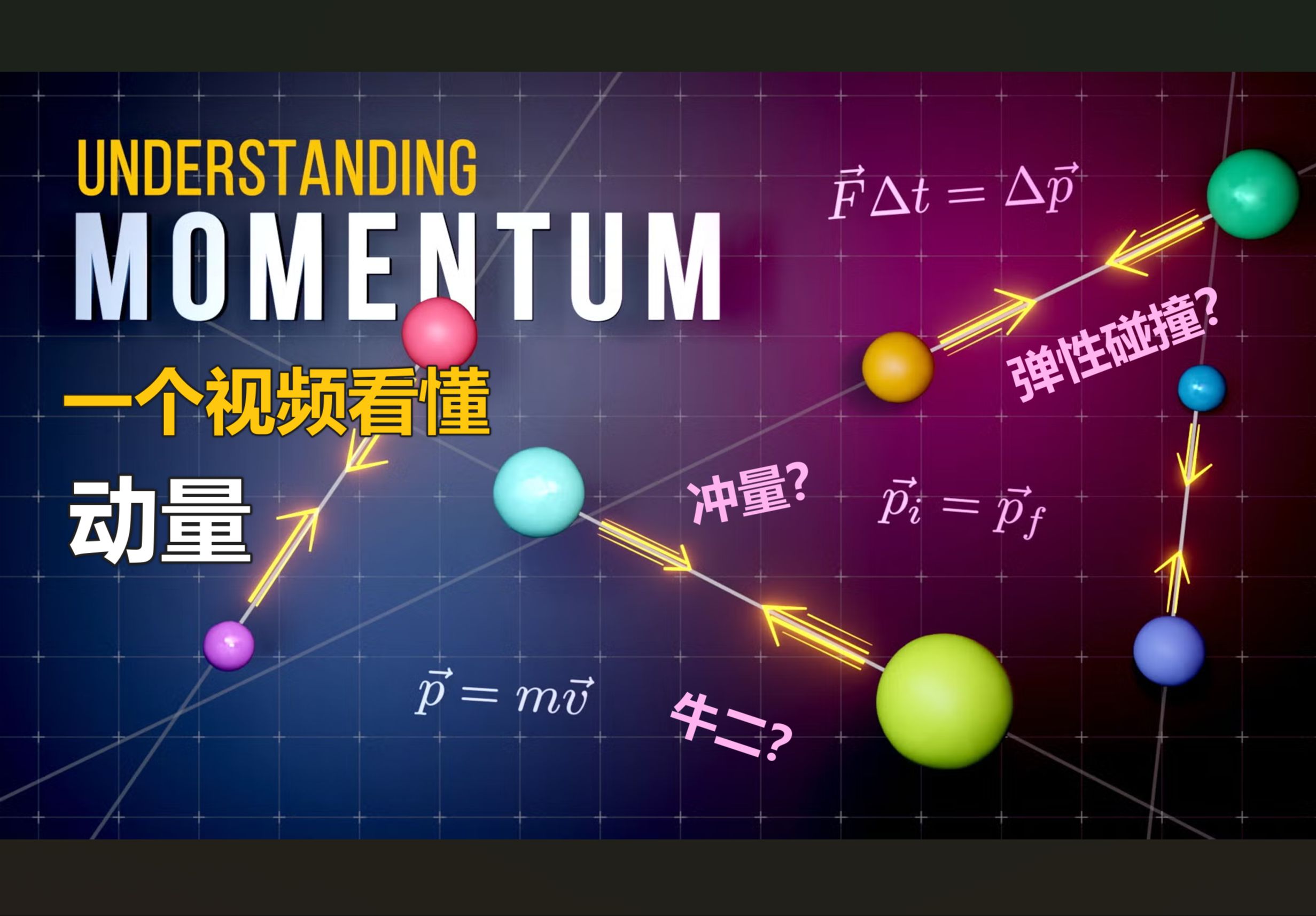 动量与冲量【概念 应用 可视化】Understanding系列视频(熟肉)哔哩哔哩bilibili