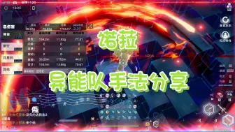 Download Video: 诺菈异能队手法分享