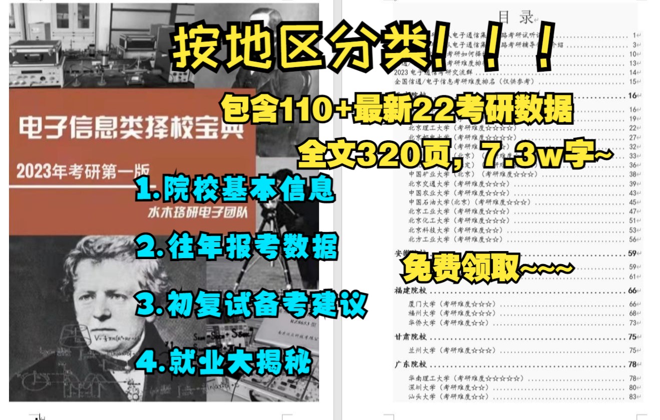 通信电子信息类择校必看,110+名校最新考情分析,全文320页,7.3w字~哔哩哔哩bilibili