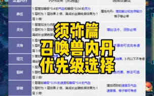 Download Video: 梦幻西游：须弥宠内丹搭配分析及建议