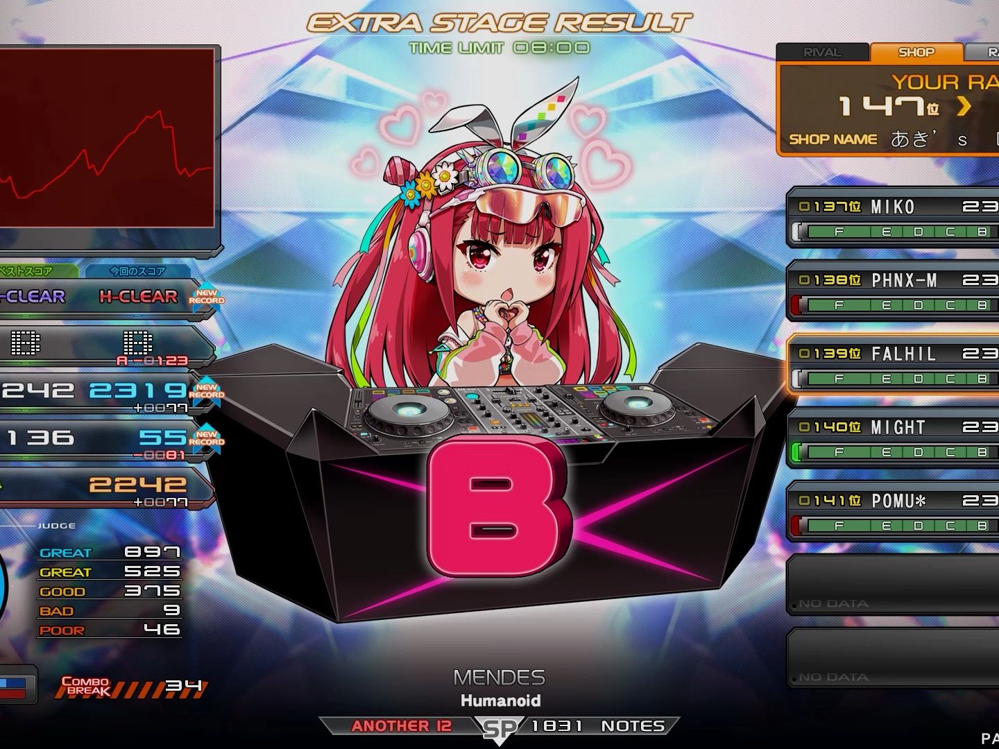 MENDES正规SPAHard ClearBeatmania IIDX 30 RESIDENT哔哩哔哩bilibili