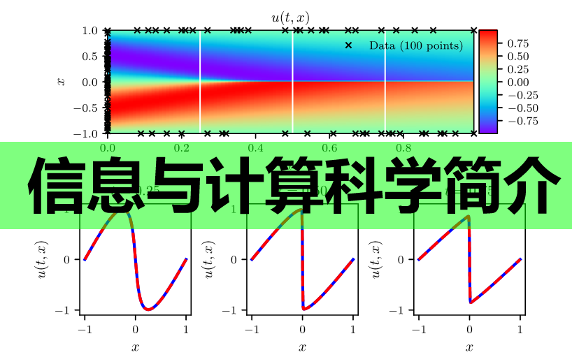 南京大学数学系【信息与计算科学】简介!哔哩哔哩bilibili