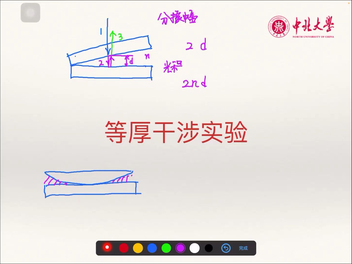 等厚干涉实验哔哩哔哩bilibili