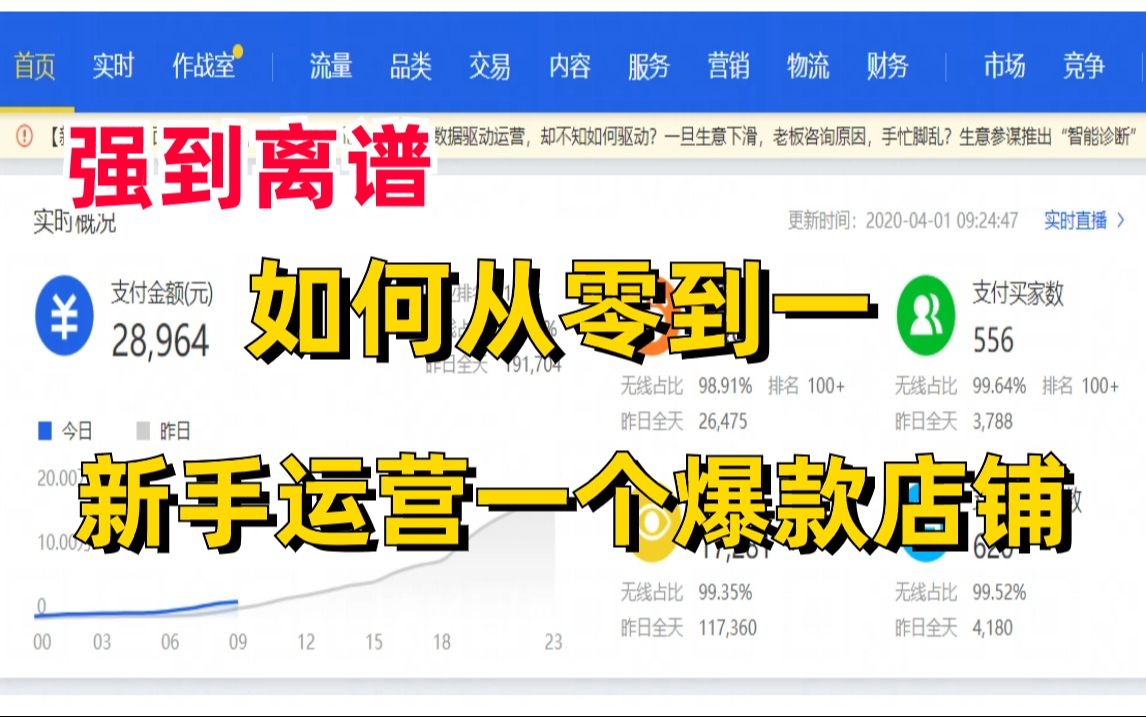 [图]强推！新手开店自救指南，B站最详细的新手入门全套【淘宝运营实操教程】淘宝开店到爆款店铺必学全套电商运营流程，全程干货无废话，手把手教你打造TOP级店铺!