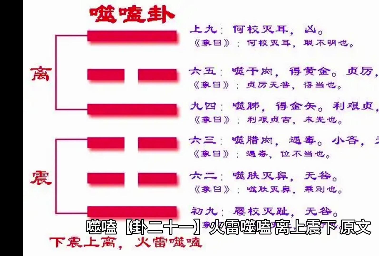 易经 噬嗑【卦二十一】火雷噬嗑 离上震下哔哩哔哩bilibili