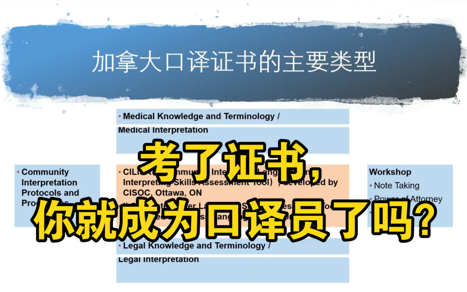 在北美从事口译工作需要哪些专业证书?加拿大资深口译员为您解答.哔哩哔哩bilibili