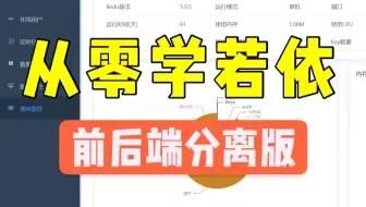【开源项目学习】若依前后端分离版，通俗易懂，快速上手