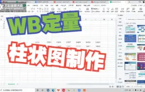 Download Video: WB定量分析及柱状图制作教程