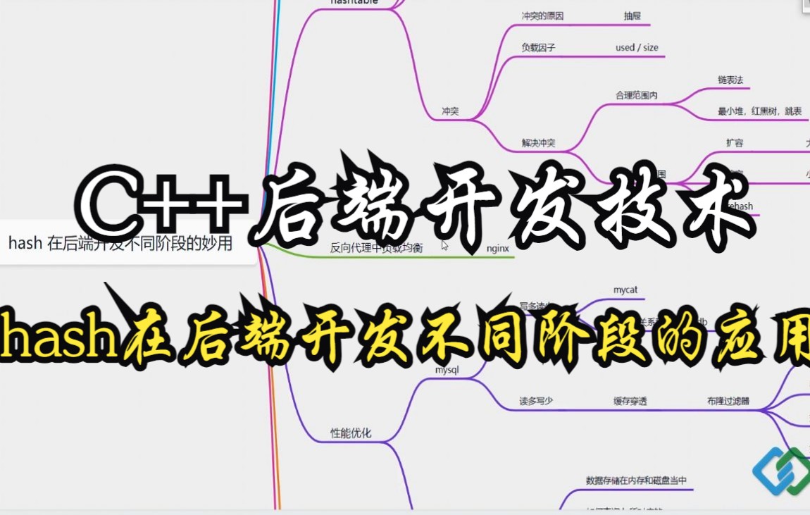 [图]【C++后端开发】hash在后端开发不同阶段的应用 |hash在STL、数据库中的应用；反向代理中的负载均衡；性能优化利器-布隆过滤器；分布式一致性hash