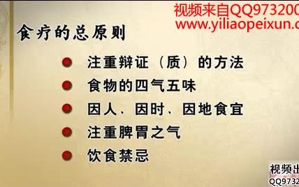 [图]上海中医药大学 钟薏 消化道肿瘤的饮食治疗