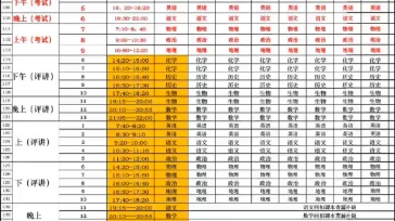 为巨野一中举大旗!为菏泽举大旗!不愧是山东经济第一的发达城市!哔哩哔哩bilibili