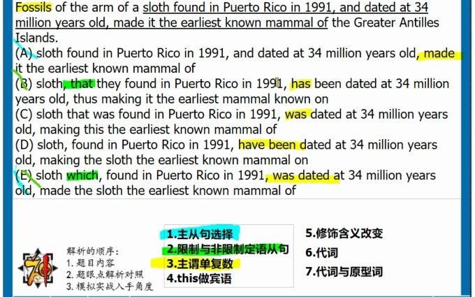 OG22947 Fossils of the arm of a sloth found in Puerto Rico in 1991, and dated哔哩哔哩bilibili