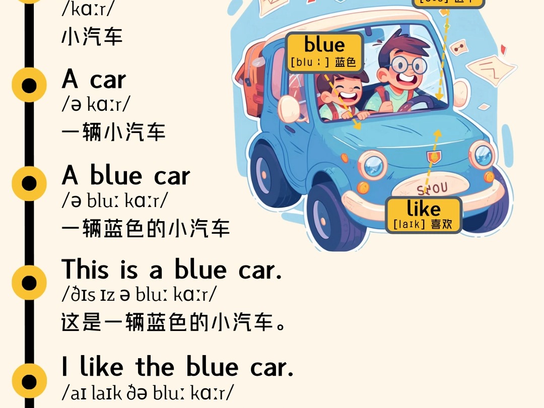 【英语】英语扩句跟读训练【进阶篇】