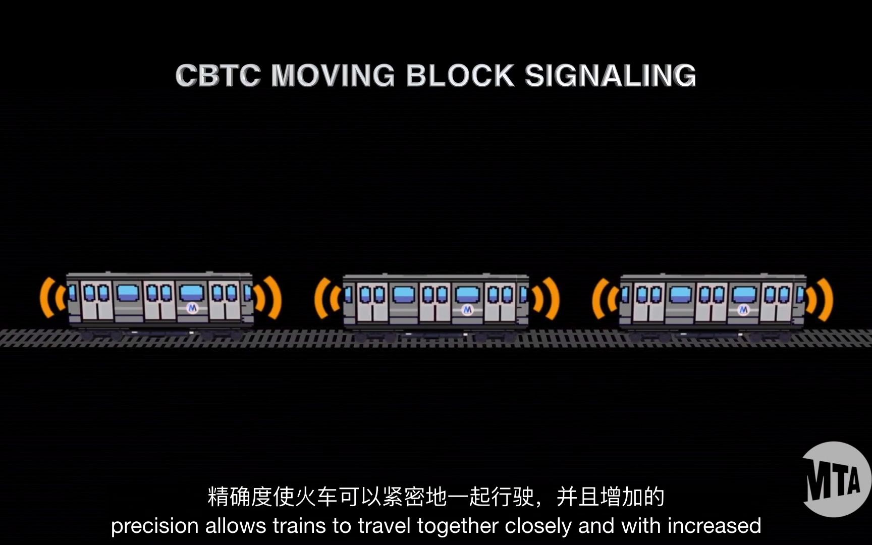 轨交行业知识:什么是基于通信的列车自动控制系统 | What is CBTC哔哩哔哩bilibili