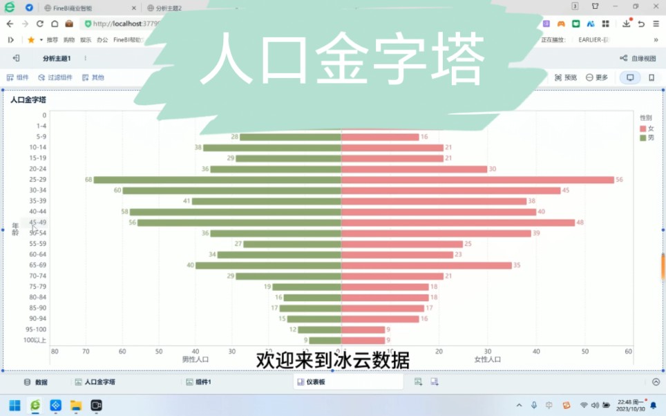 数据可视化:finebi制作人口金字塔图哔哩哔哩bilibili