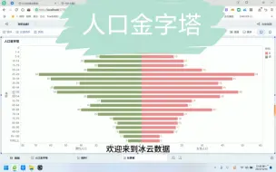 Video herunterladen: 数据可视化：finebi制作人口金字塔图