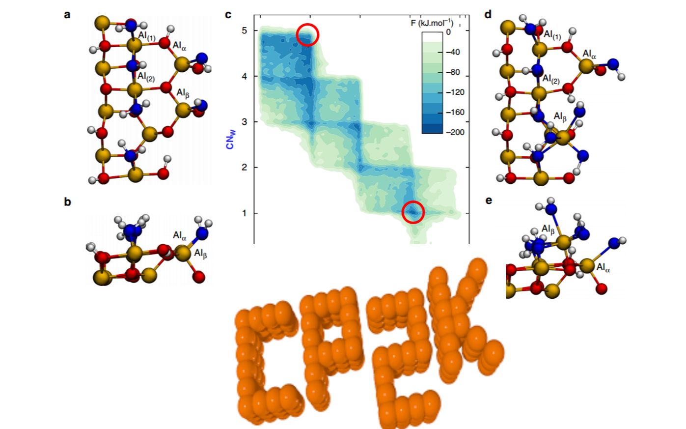 CP2K介绍——Nature, Science文章神器【CP2K课程01】哔哩哔哩bilibili