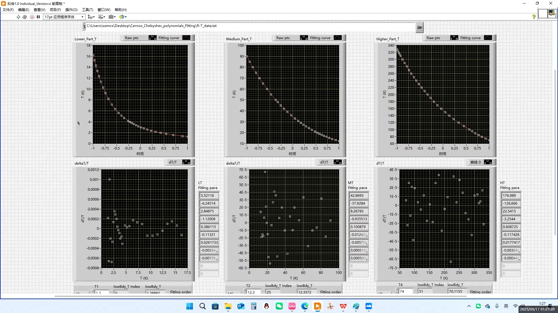 切比雪夫多项式,切比雪夫多项式的性质证明 切比雪夫多项式,切比雪夫多项式的性质证明