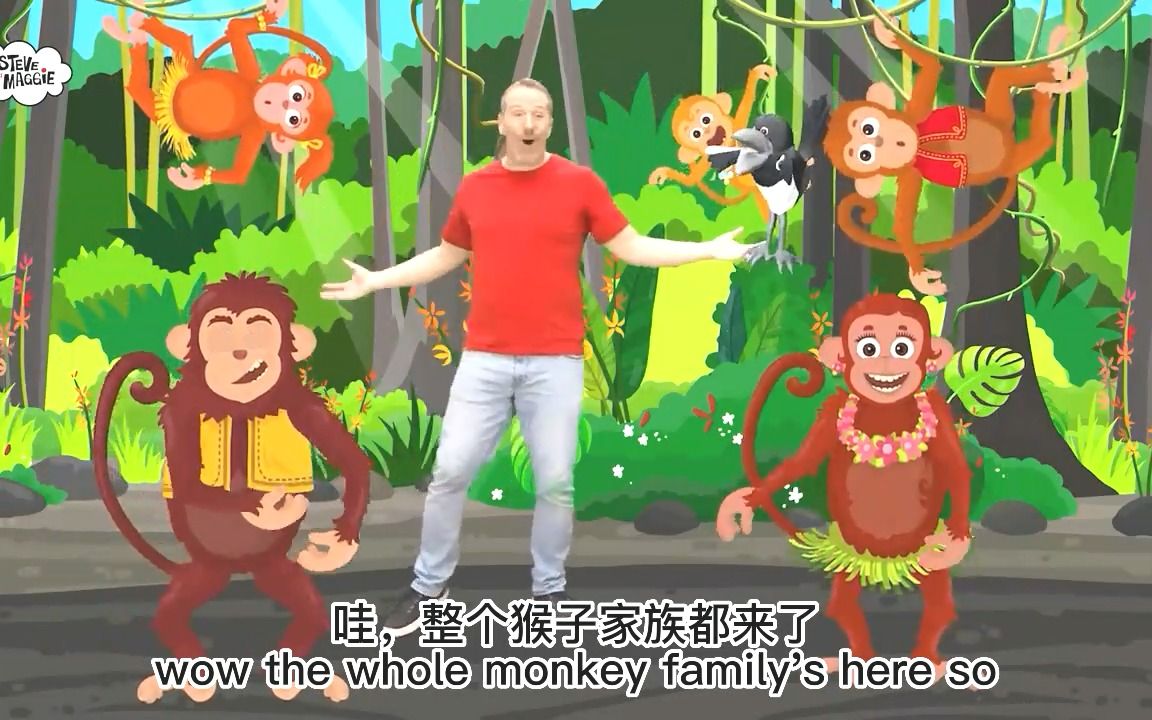 [图]合集[wow English] 家庭成员学习：monkey family猴子一家 少儿英语