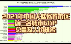 下载视频: 2021年中国大陆各省市区前三名城市（区县）GDP总量及人均排名