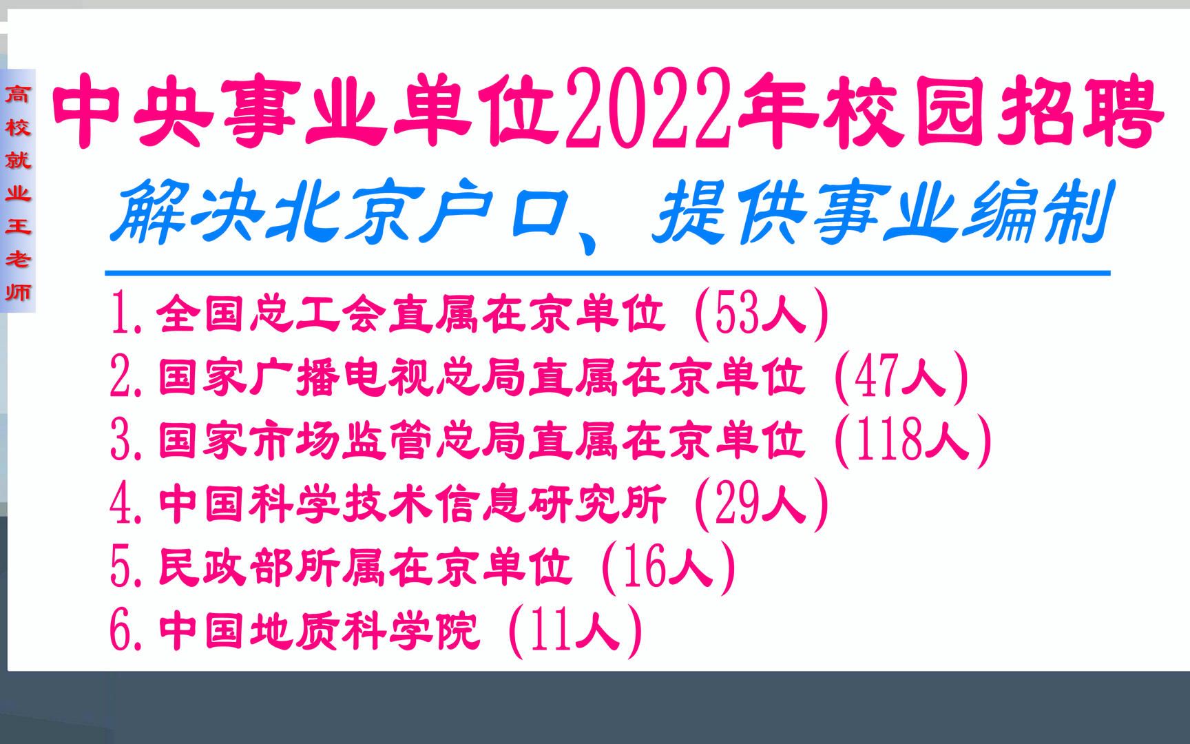 2022校园招聘:解决北京户口,提供中央事业编制,多家中央事业单位校招,多专业可报,岗位需求多哔哩哔哩bilibili