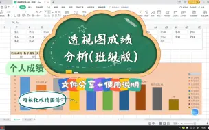 Download Video: 透视图成绩分析(班级版)