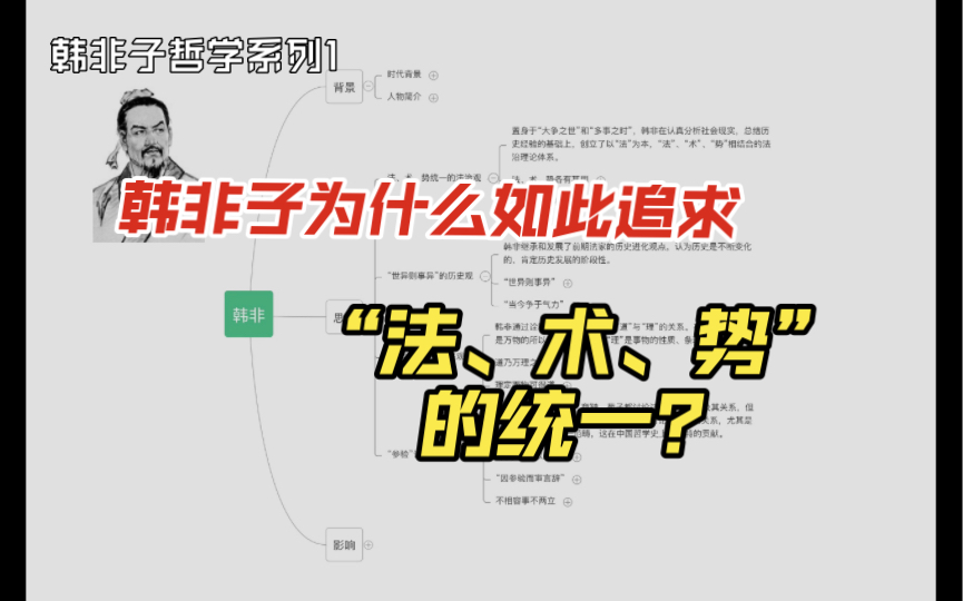 [图]先秦诸子百家之韩非子的思想观念：法、术势统一的法治观