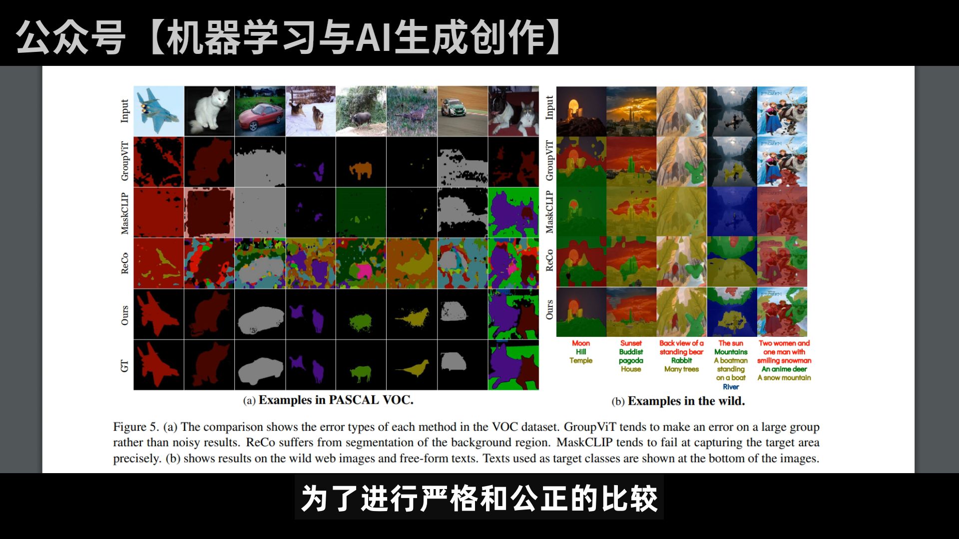 TCL:开放式的零样本图像分割哔哩哔哩bilibili