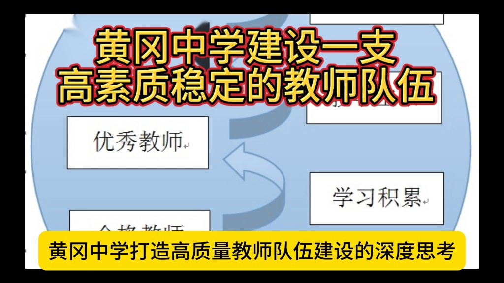 关于黄冈中学建设一支高素质稳定的强盛教师队伍深度思考哔哩哔哩bilibili