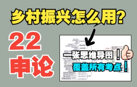 [图]【大神整理】一张思维导图覆盖所有乡村振兴考点！申论热点/申论干货/申论政策理论/申论思维导图