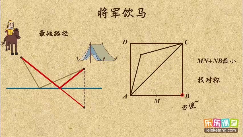 [图]乐乐课堂：初中数学八年级上册（合集）