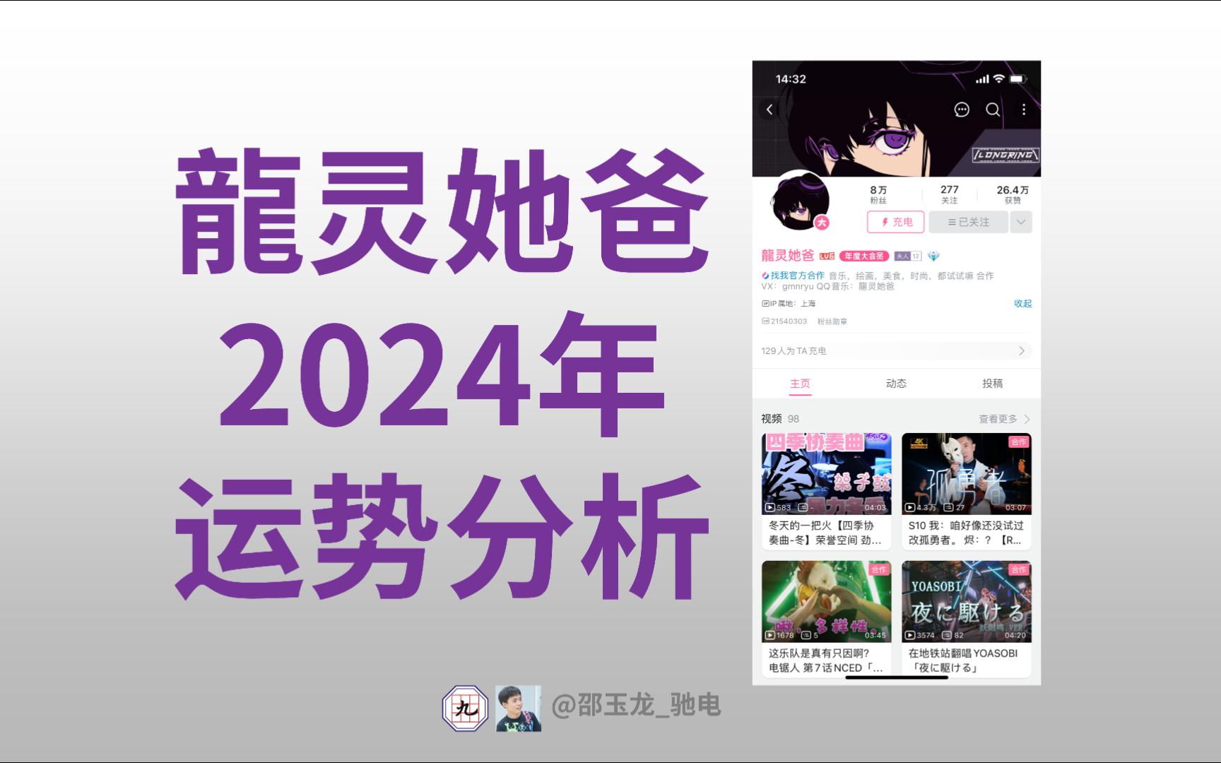 [图]B站UP主【龙灵她爸】2024年流年运势分析依据九宫学理