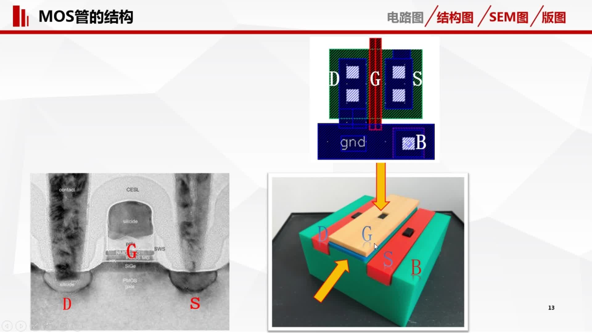 晶体管的版图和SEM图哔哩哔哩bilibili