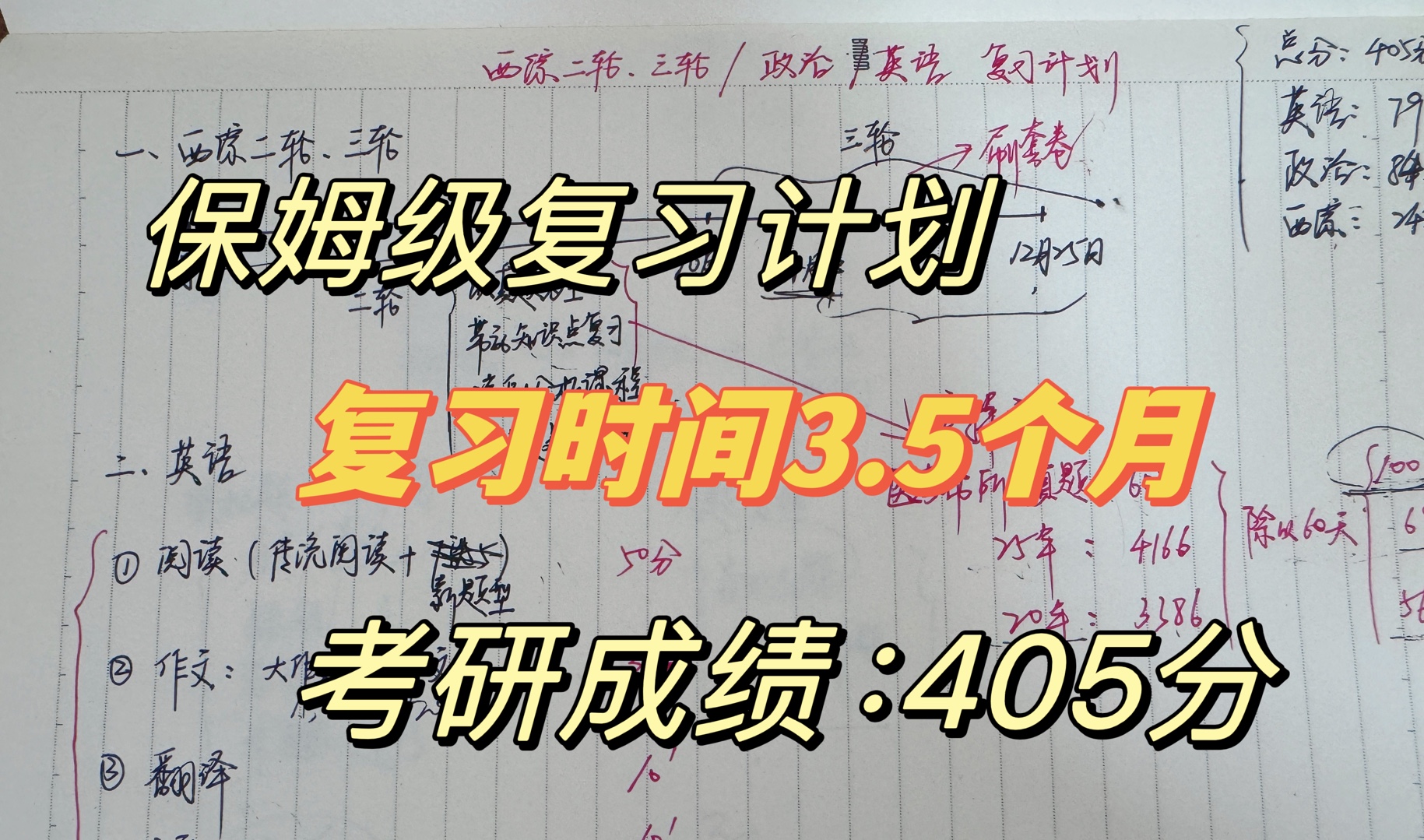 [图]【初试405分】：西综、英语、政治 保姆级复习计划，医学考研人/考研小白看这一篇就够了，赶紧码住收藏！！