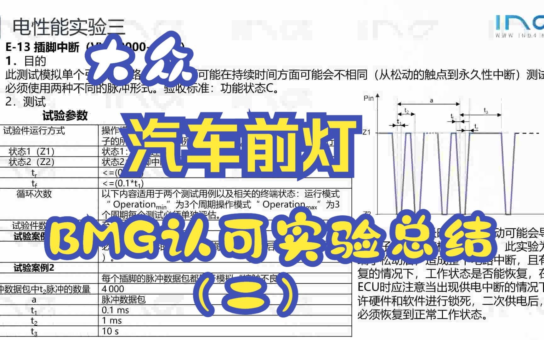 大众汽车前灯BMG认可实验总结三哔哩哔哩bilibili