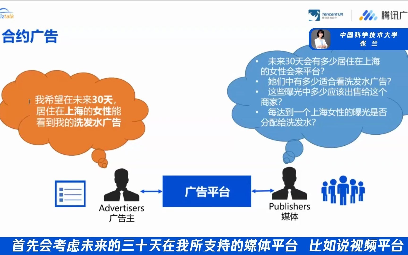 张兰 Part 2 《基于大规模数据张量分解的广告库存预估—合约广告中的库存预估及应用》哔哩哔哩bilibili