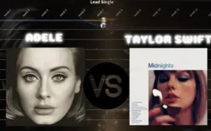 Download Video: 【世女一之争】Taylor Swift MIDNIGHTS vs Adeles 25单曲走势大pk