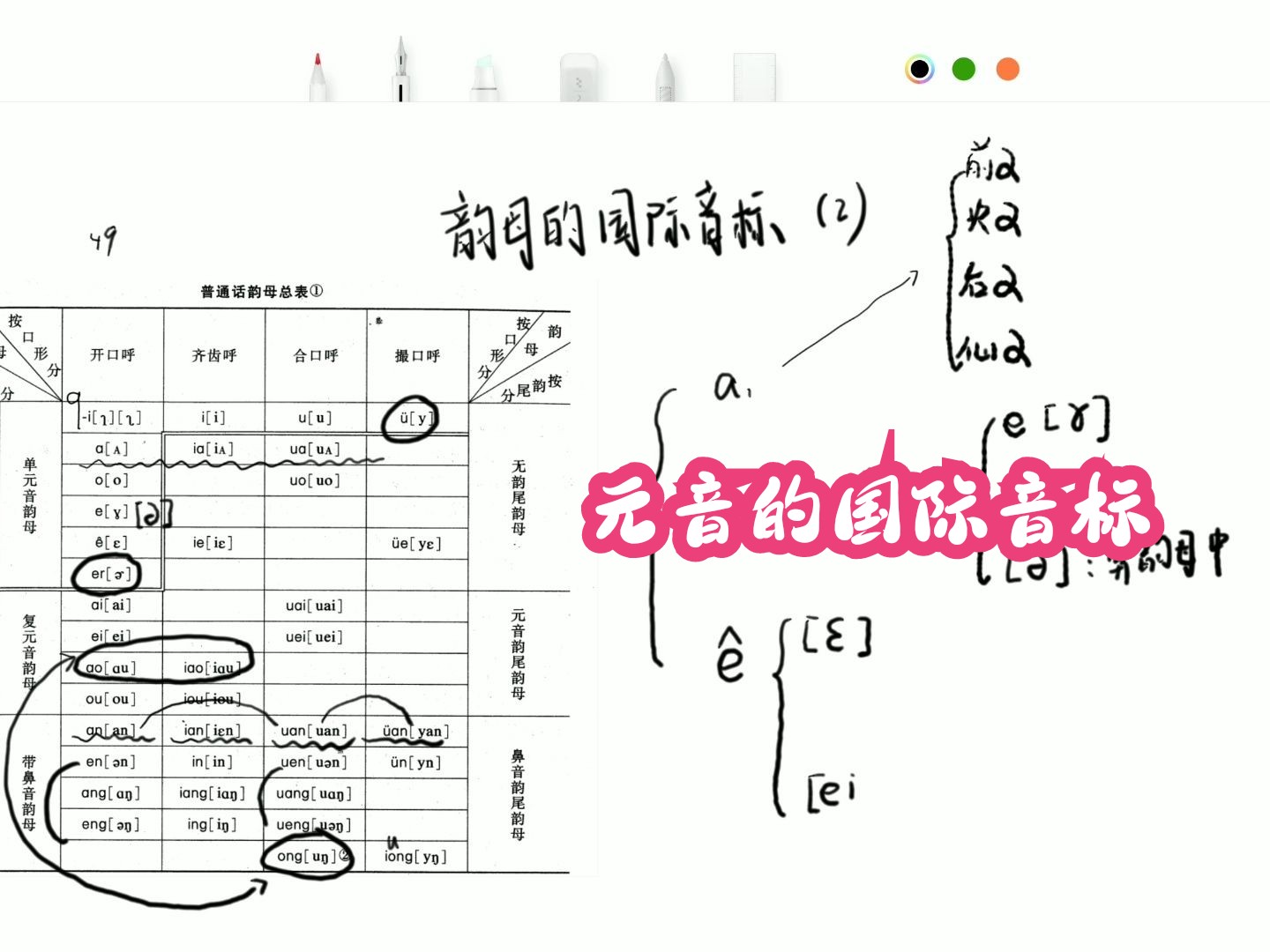 [图]现代汉语元音的国际音标详细解释（中）