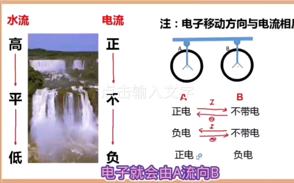 初三物理电学:秒懂——电流的方向判断!!!哔哩哔哩bilibili