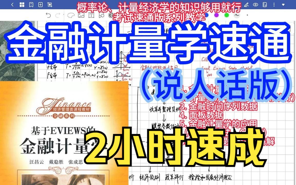 [图]【2小时速通人话版】金融计量学   时间序列数据   面板数据   计量经济学   事件研究法   金融数据分析   Eviews stata