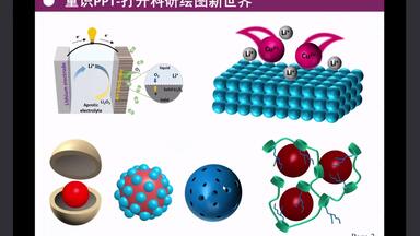 PPT<em class="keyword">科研绘图</em>技巧分享-孙雅妮_x264