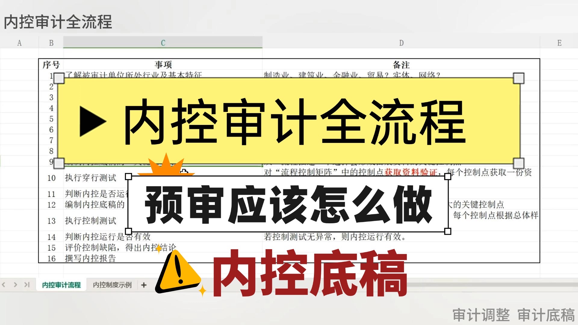 【审计小白】内控审计全流程,预审应该怎么做内控底稿?哔哩哔哩bilibili